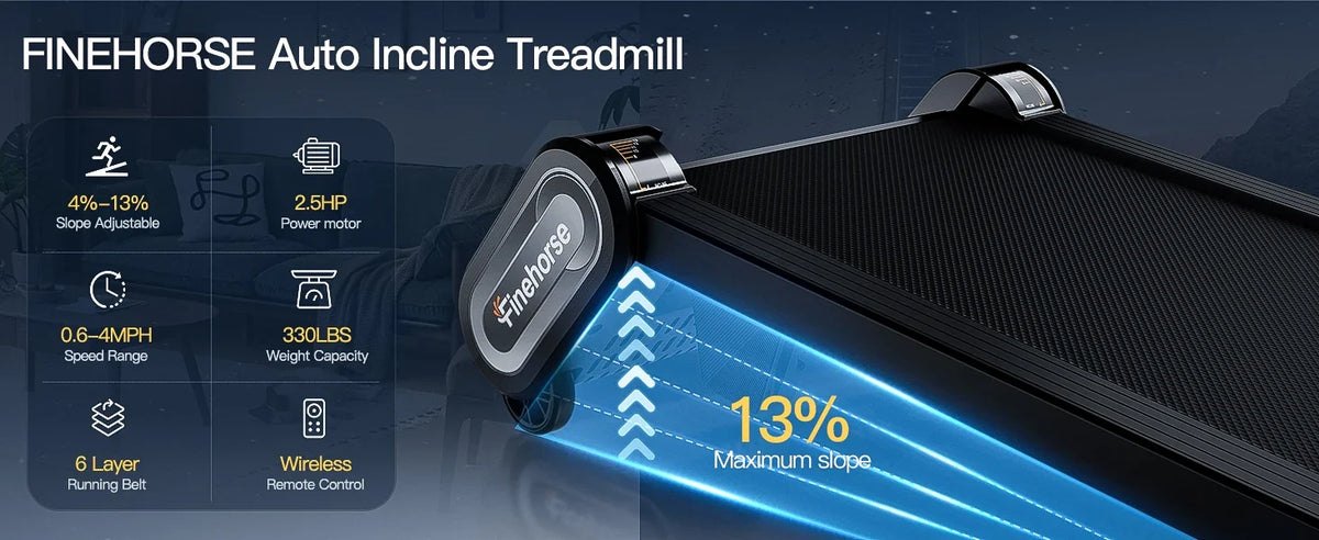 13% 6-Level Walking Pad with Auto Incline