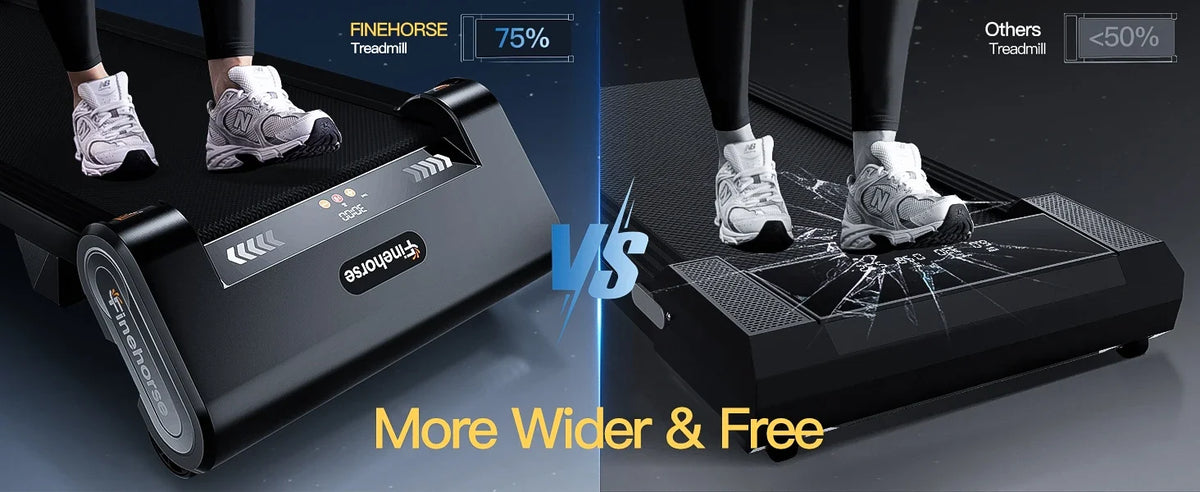 13% 6-Level Walking Pad with Auto Incline