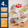 4/5-Tier Thickened Carbon Steel Rotating Storage Cart