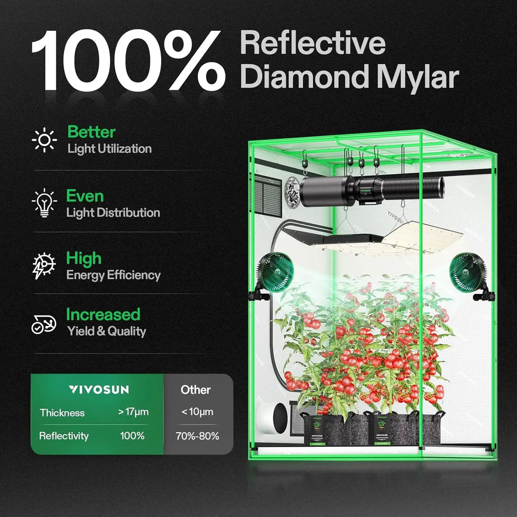 4x4 Grow Tent with Observation Window & Floor Tray, 48"x48"x80", High Reflective Mylar for Hydroponics Indoor Plants