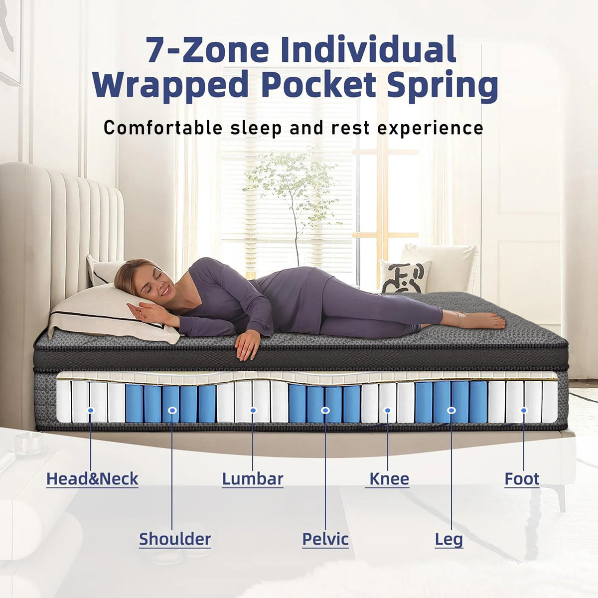 12"/14" Inch Medium Gel Memory Foam Mattress