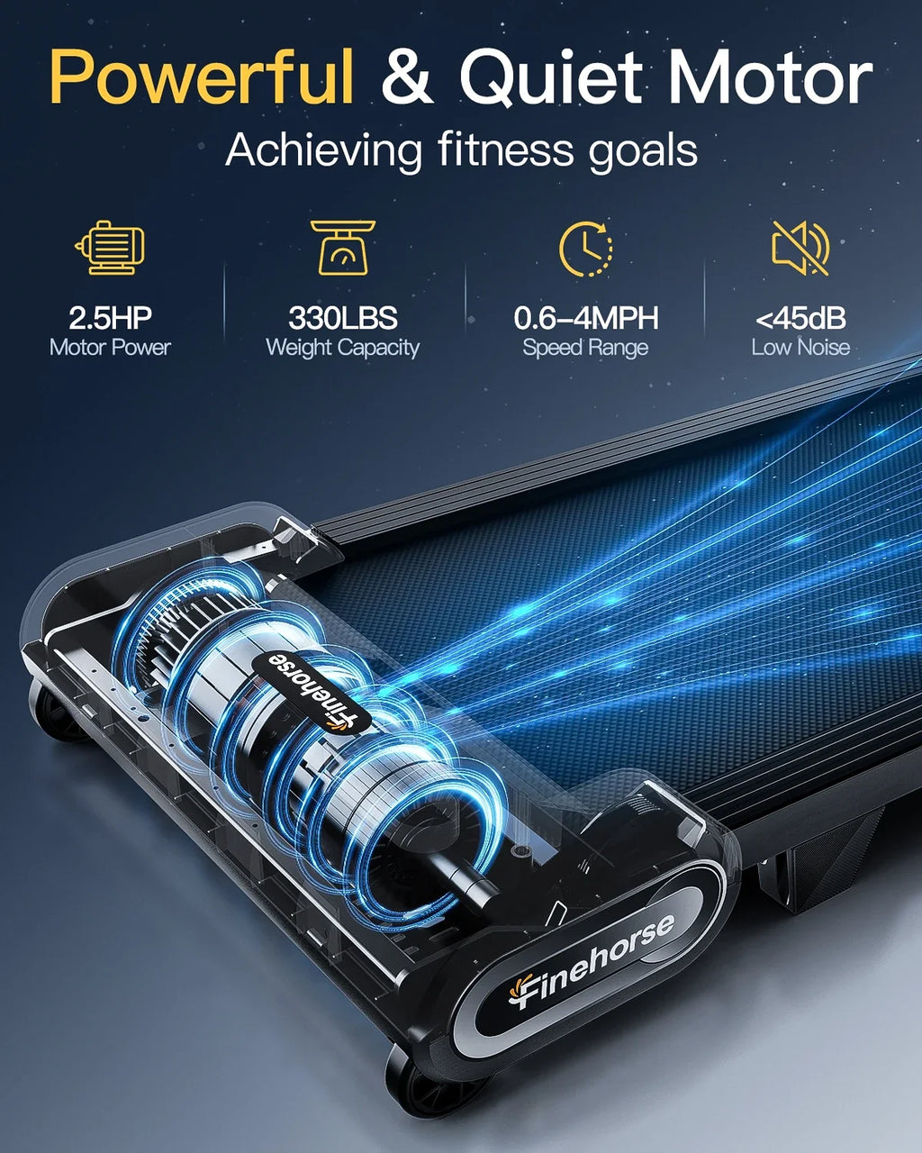 13% 6-Level Walking Pad with Auto Incline